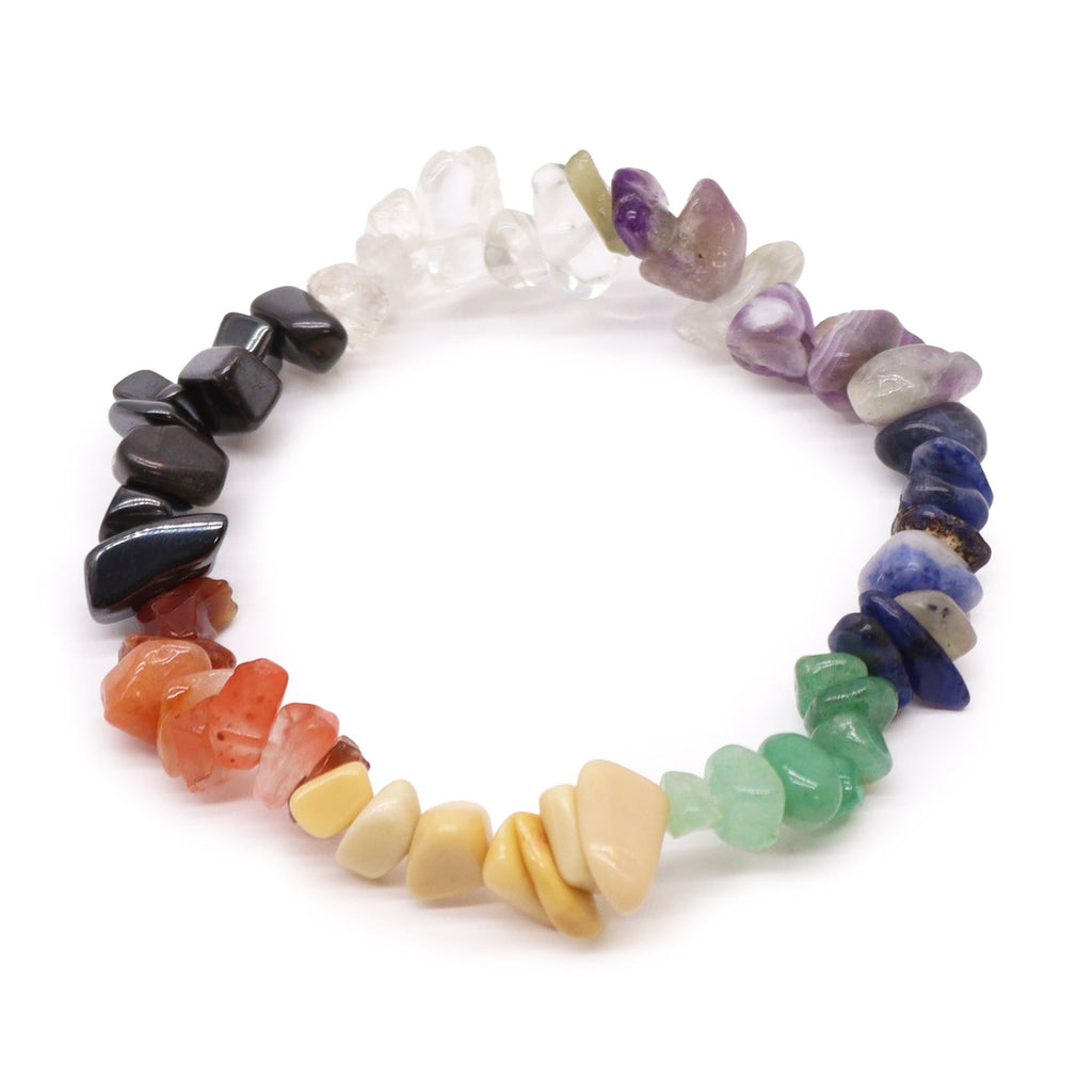 Il bracciale dei 7 chakra 🌈